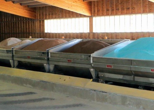 Potash and Phosphates